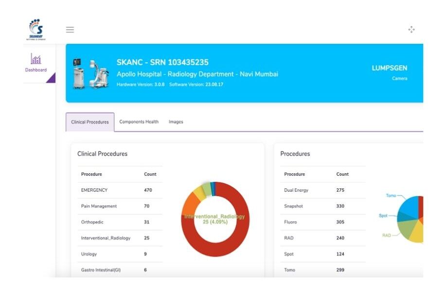 portfolio one