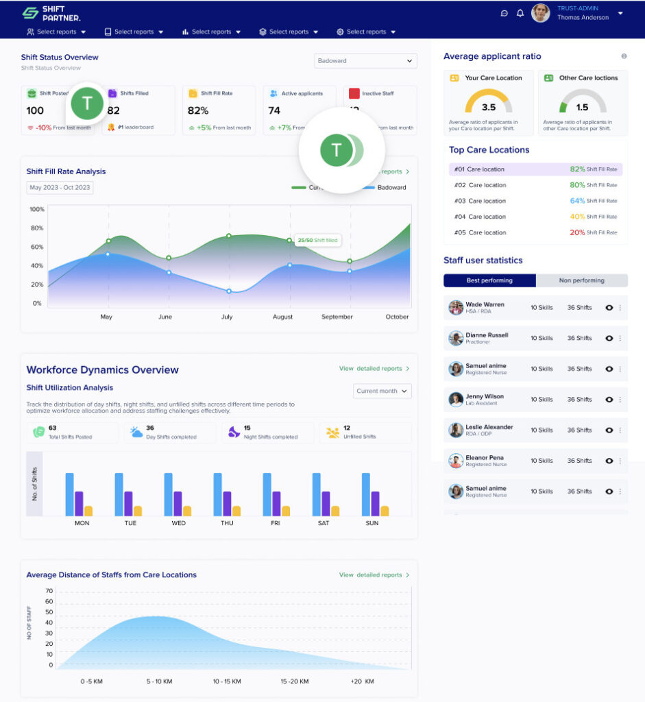 portfolio one